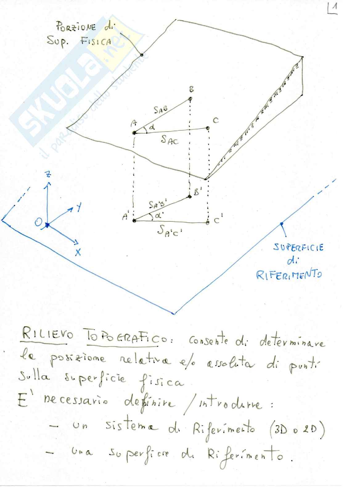 Appunti del corso di Topografia - Geodesia Pag. 1
