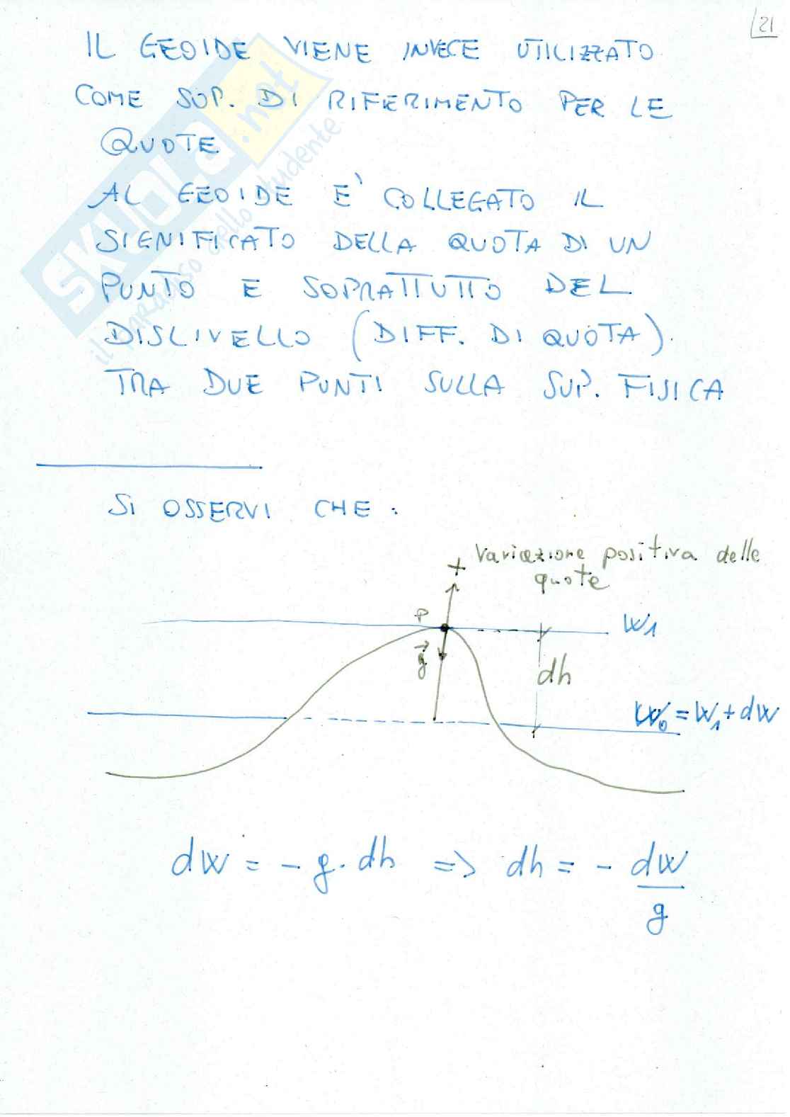 Appunti del corso di Topografia - Geodesia Pag. 21