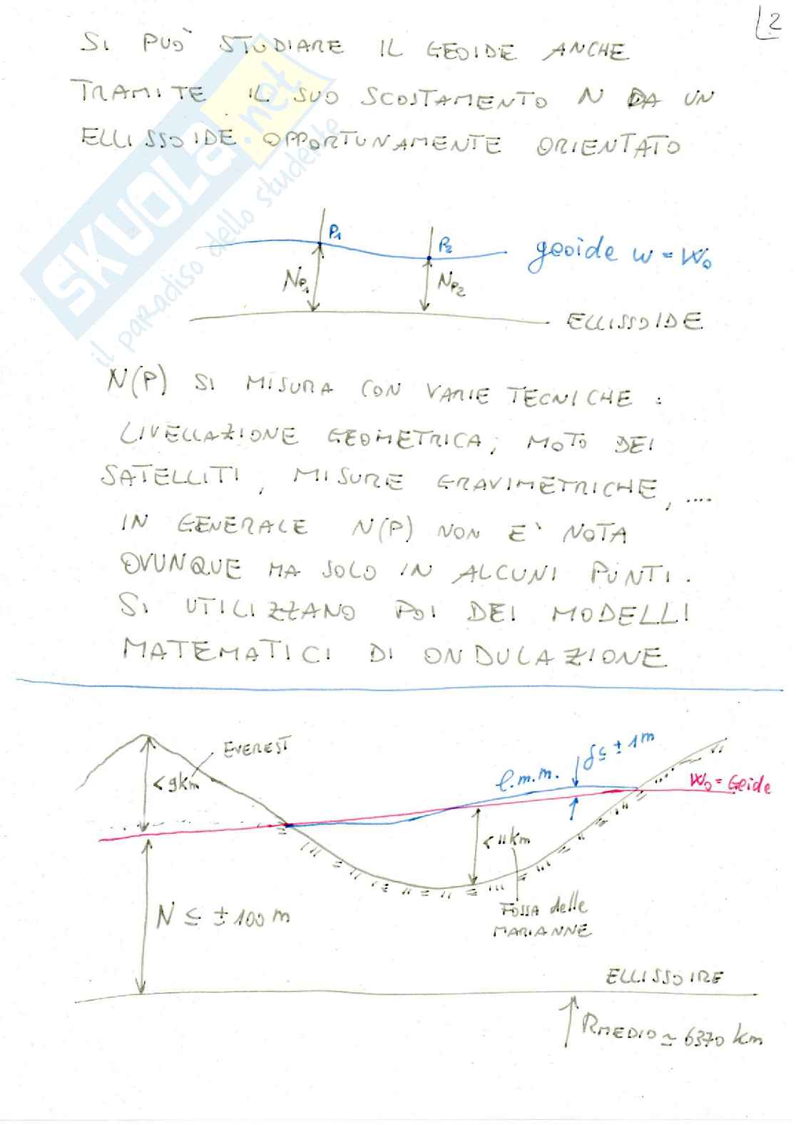 Appunti del corso di Topografia - Geodesia Pag. 26