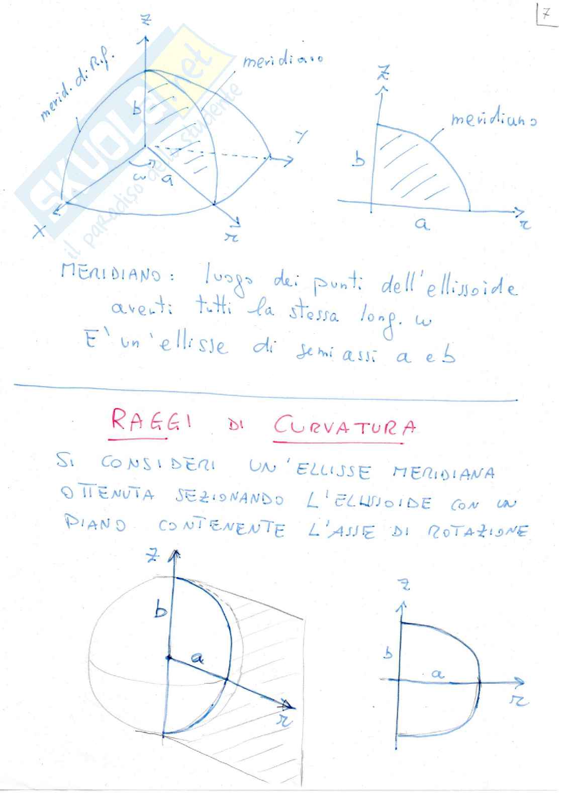 Appunti del corso di Topografia - Geodesia Pag. 31
