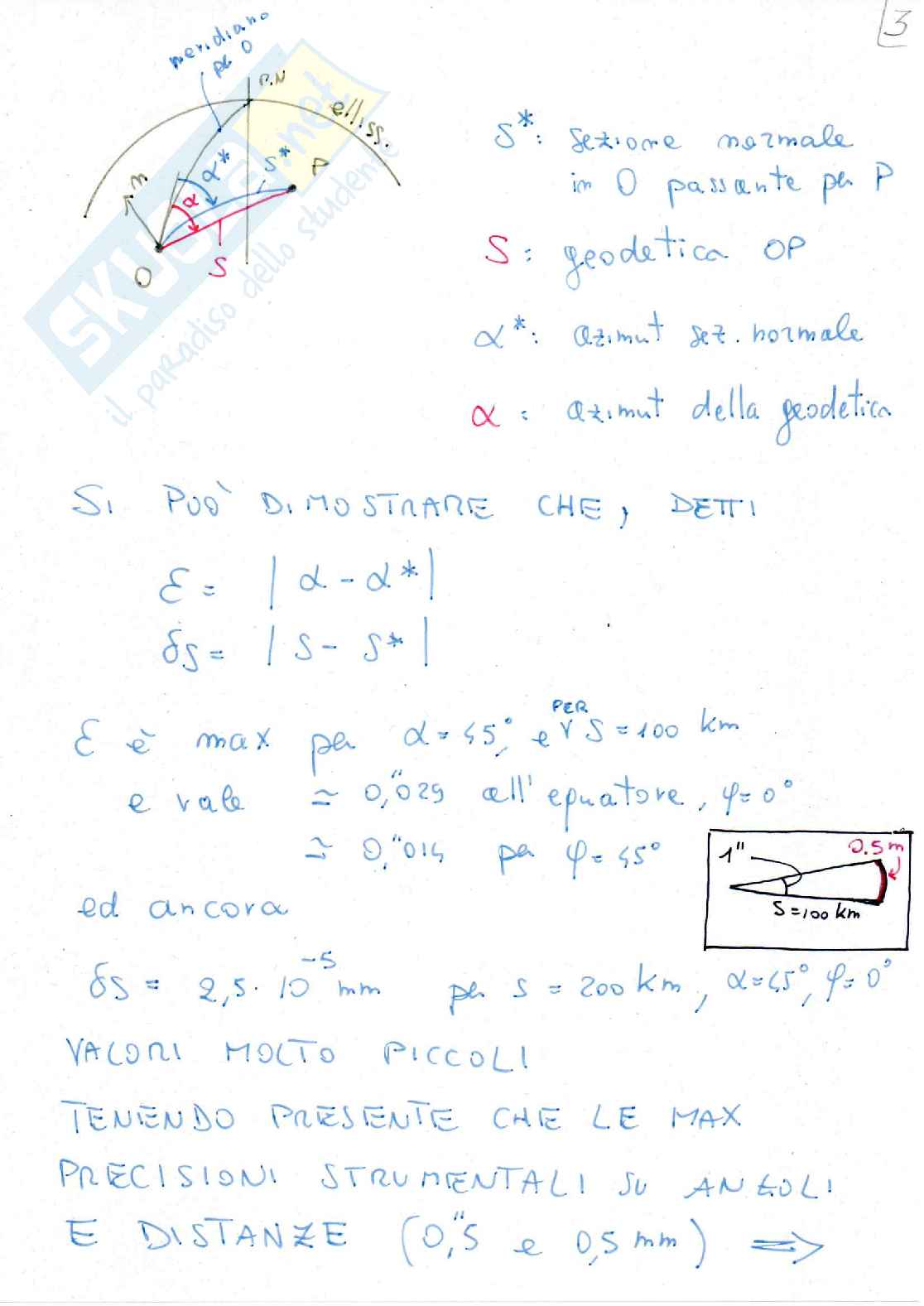 Appunti del corso di Topografia - Geodesia Pag. 56