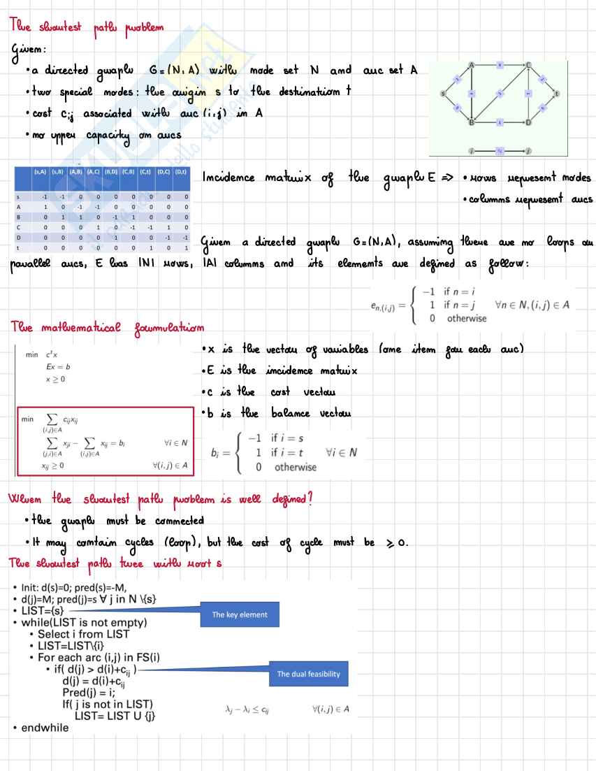 Teoria fondamentale primo parziale Optimization and data science for management  Pag. 1