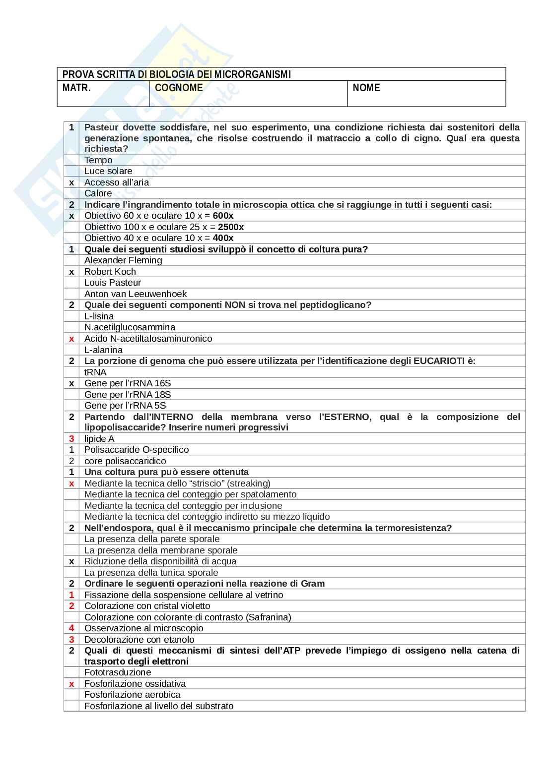 Esempio esame scritto Biologia dei microrganismi Pag. 1