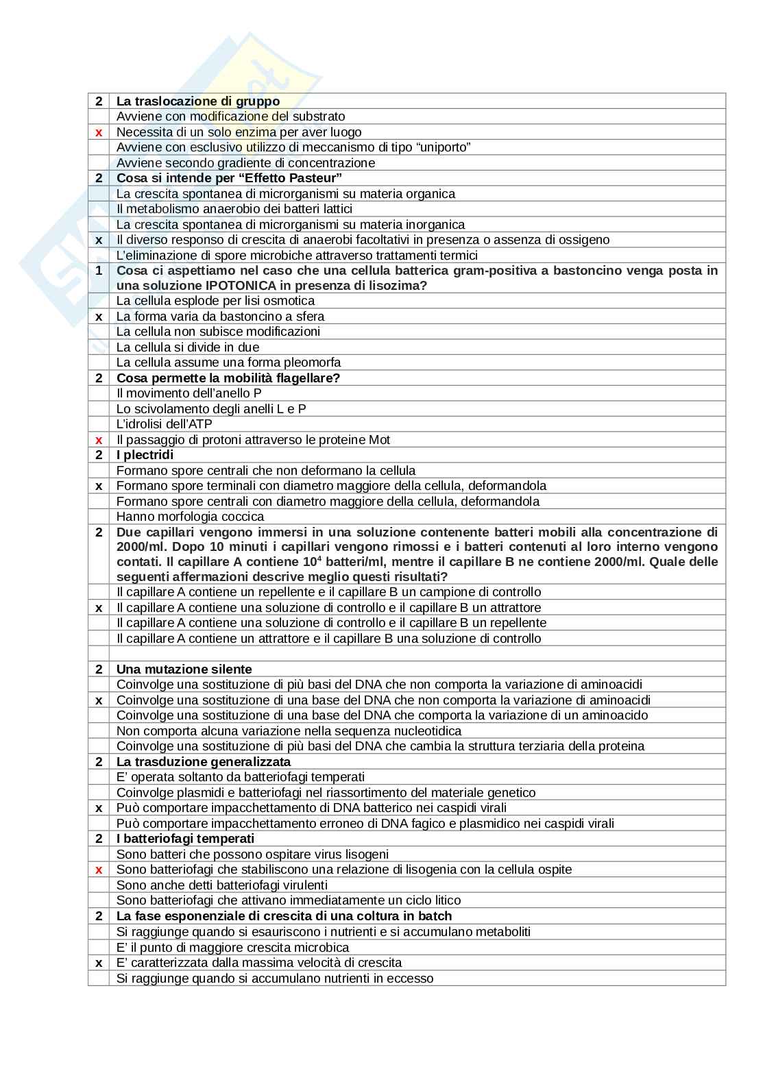 Esempio esame scritto Biologia dei microrganismi Pag. 2