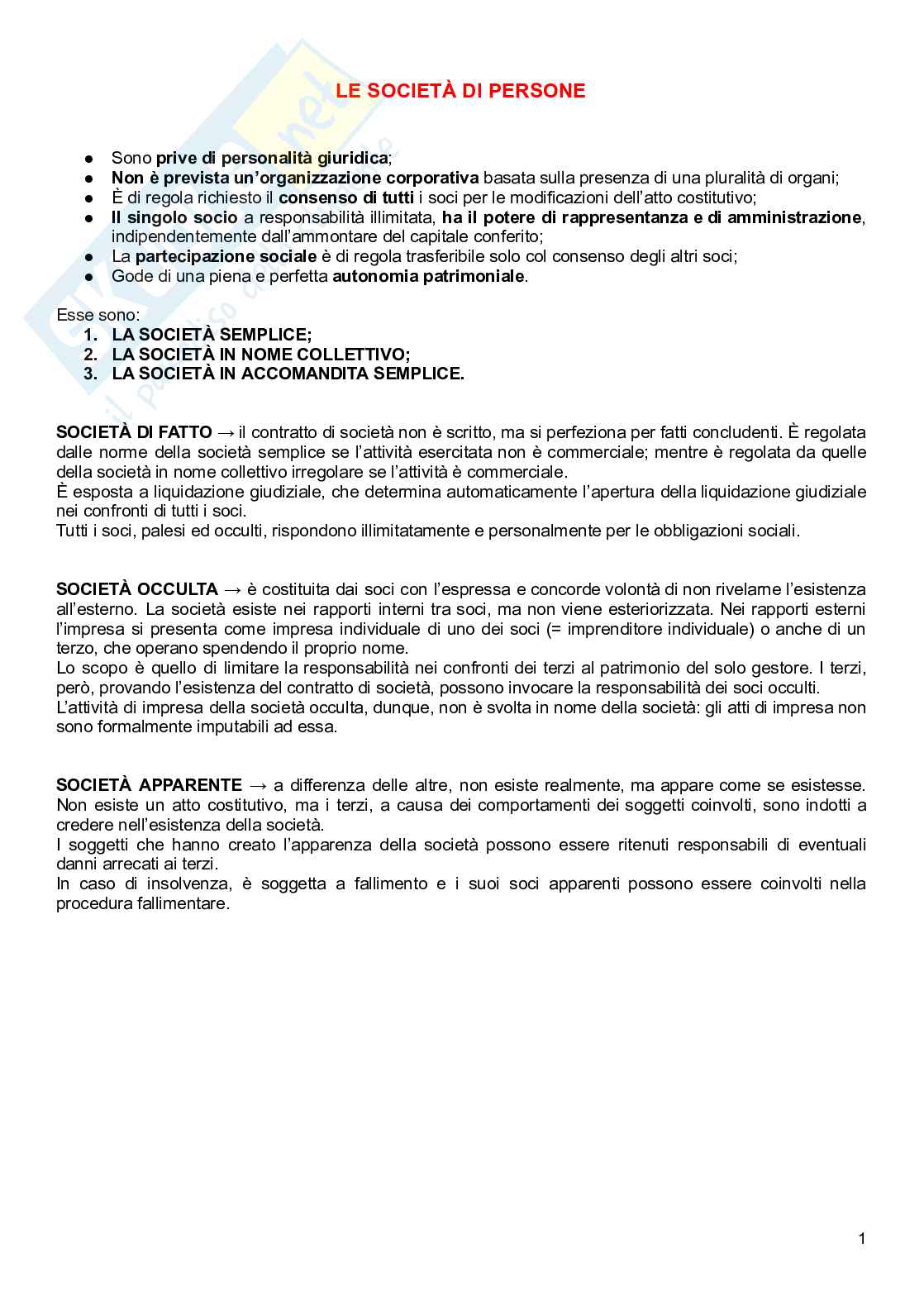 Società di persone Pag. 1