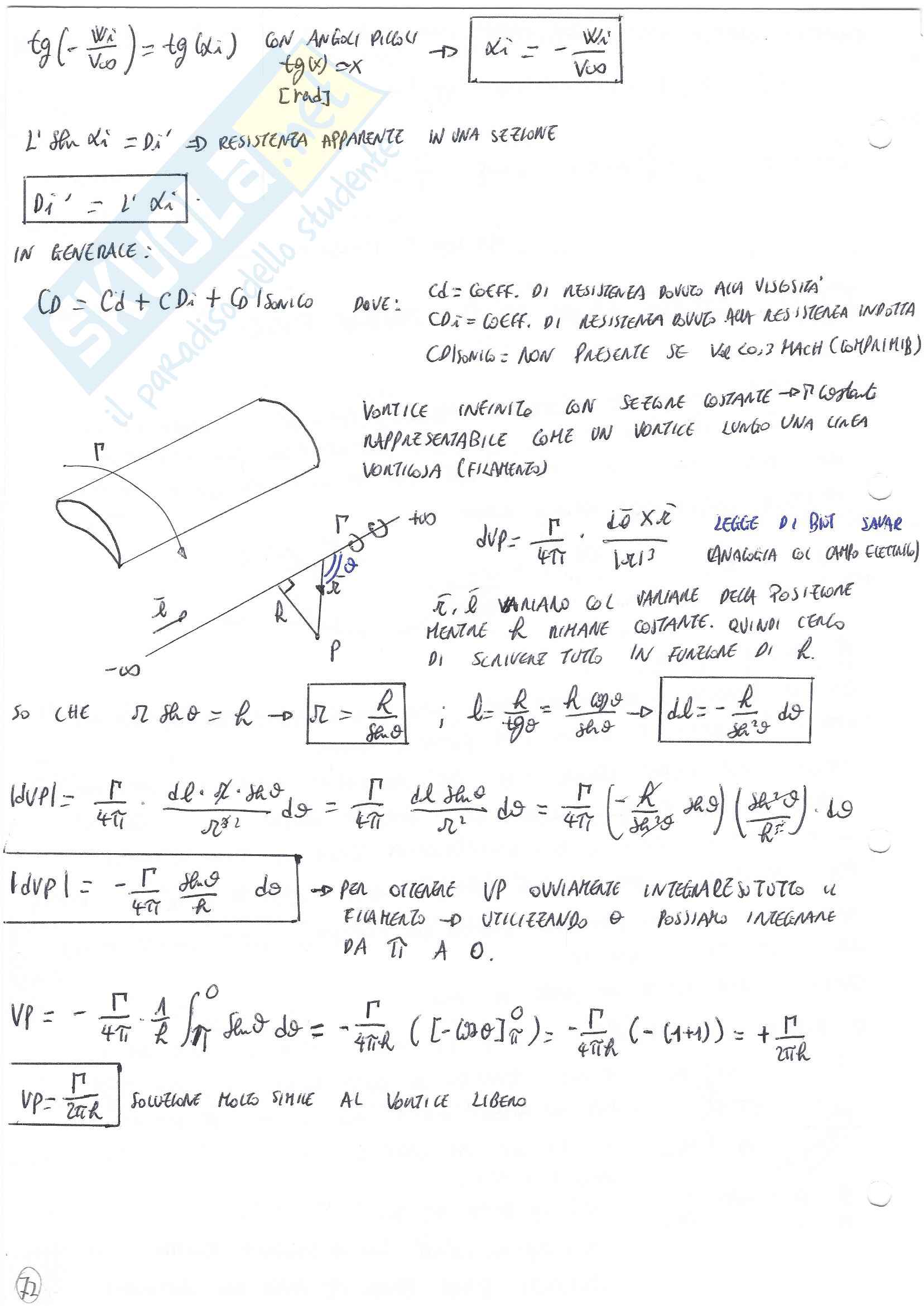 Che cosa si intende per Aerodinamica e descrizione Pag. 76