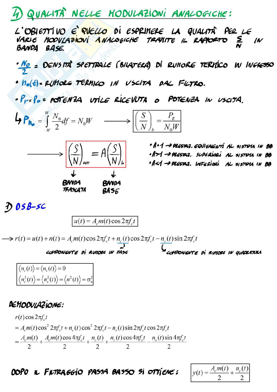 Telecomunicazioni (parte 2) Pag. 1