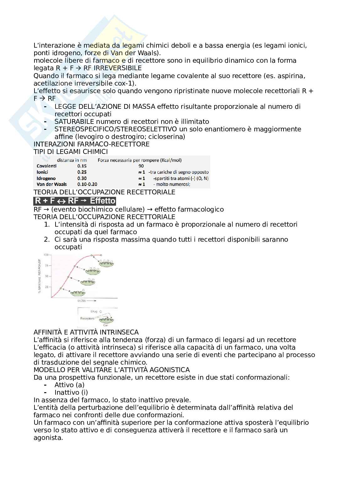 Farmacologia  Pag. 51