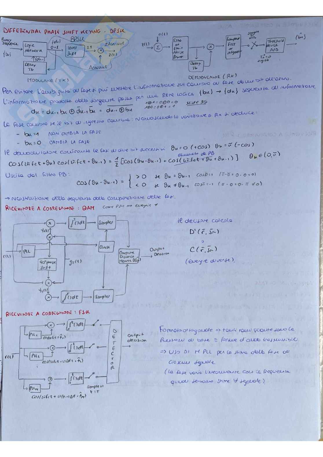 Appunti di Digital Communication (Telecomunicazioni 2) Pag. 16