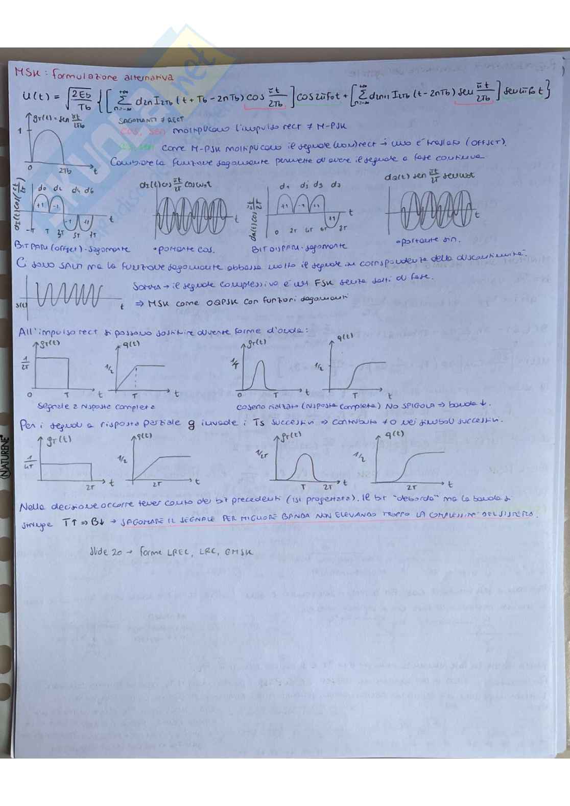 Appunti di Digital Communication (Telecomunicazioni 2) Pag. 56