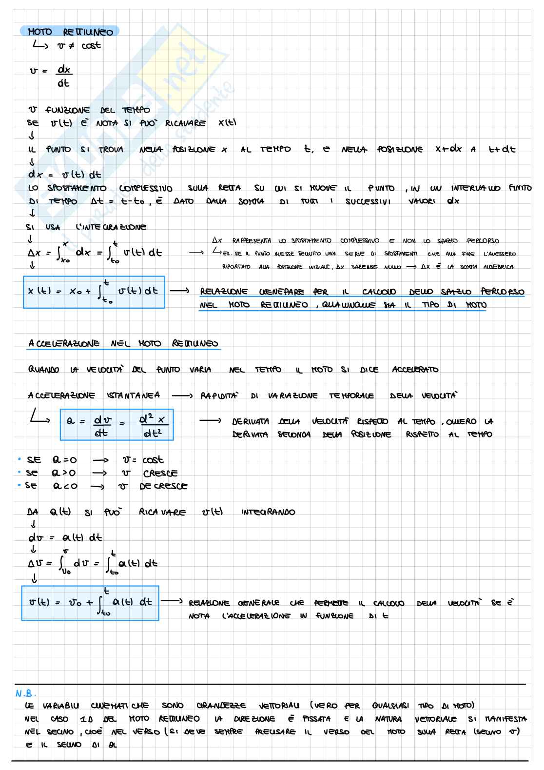 Moto rettilineo Pag. 1