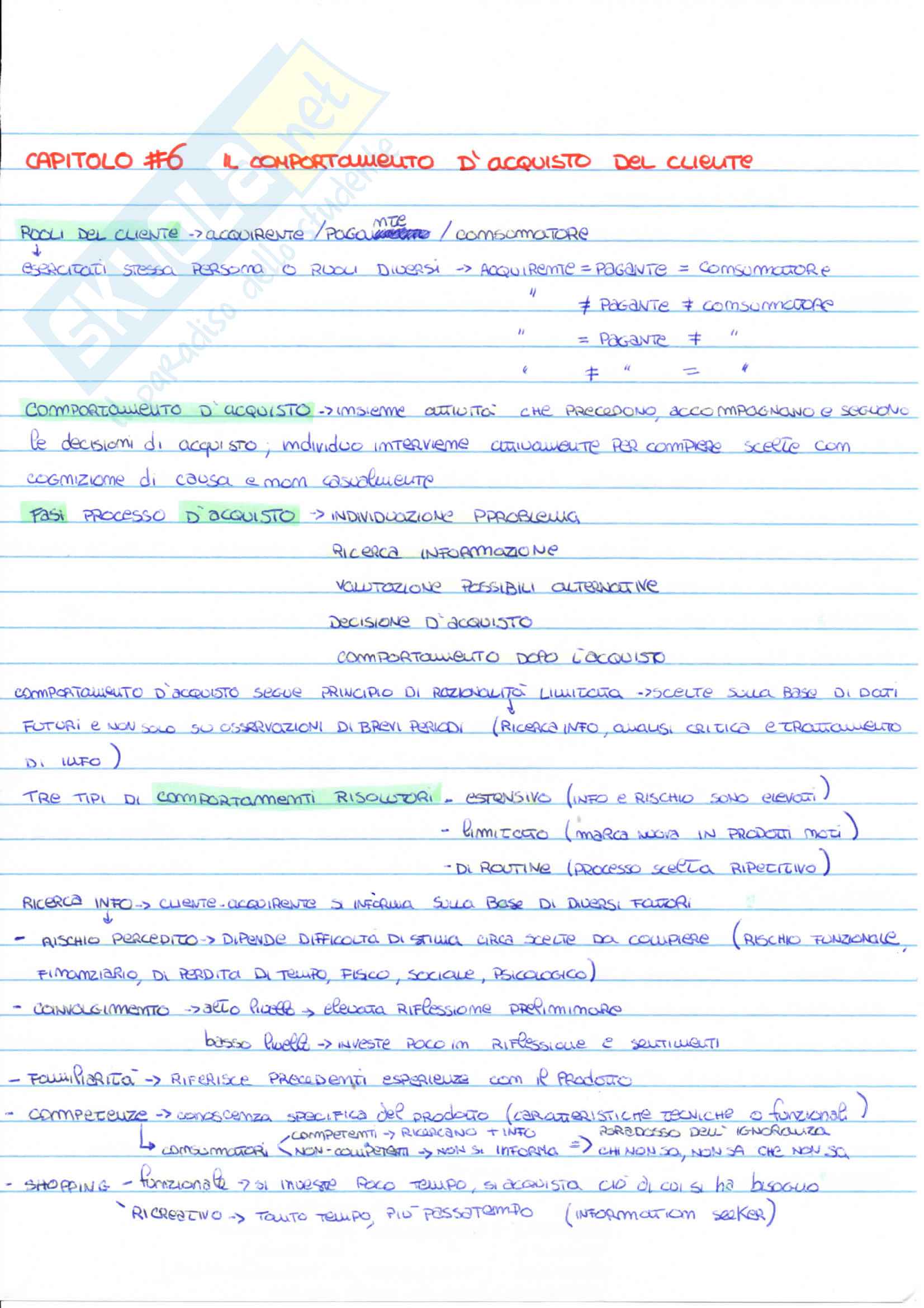 Appunti Marketing Pag. 11