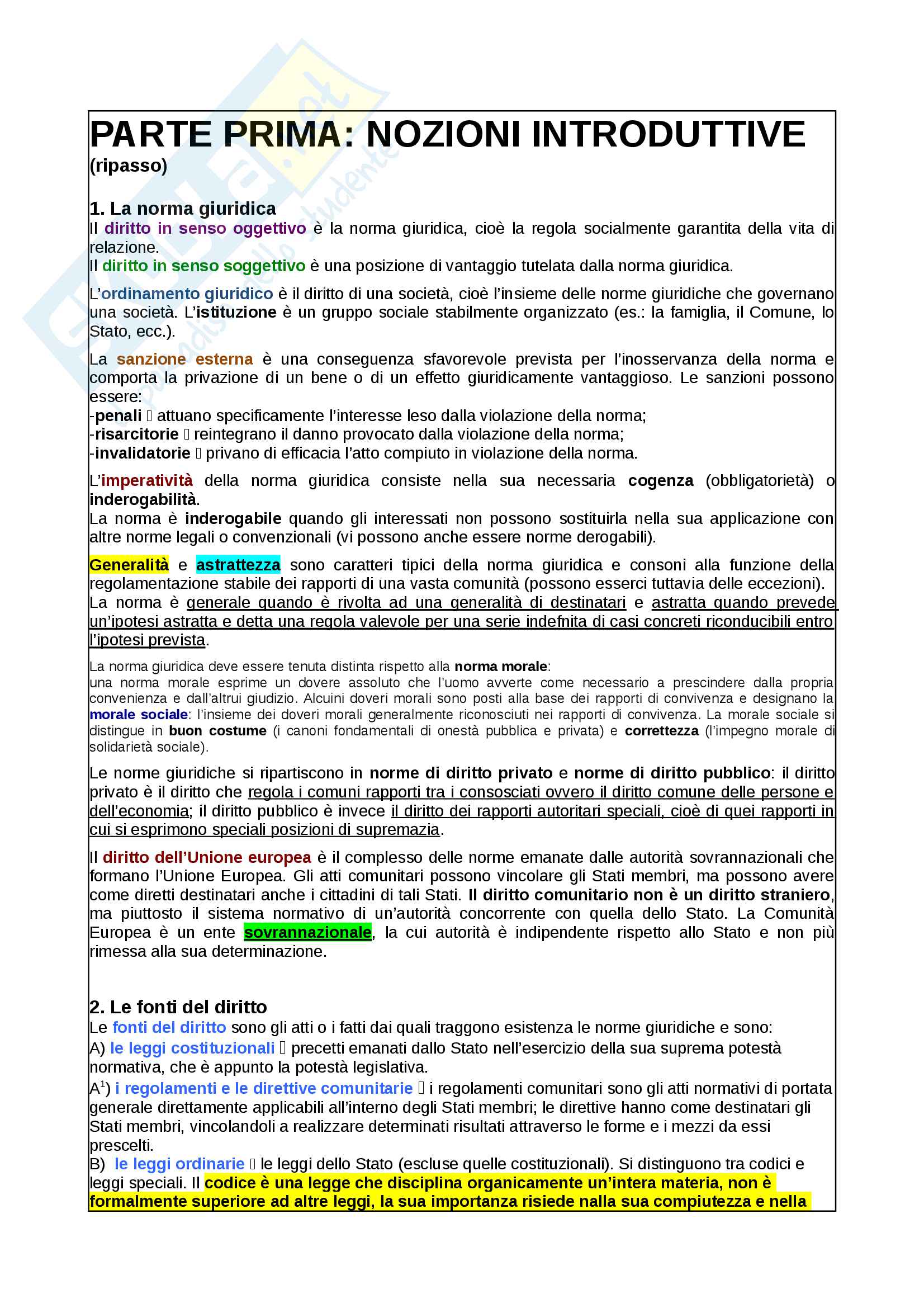 Appunti Diritto Privato Pag. 1