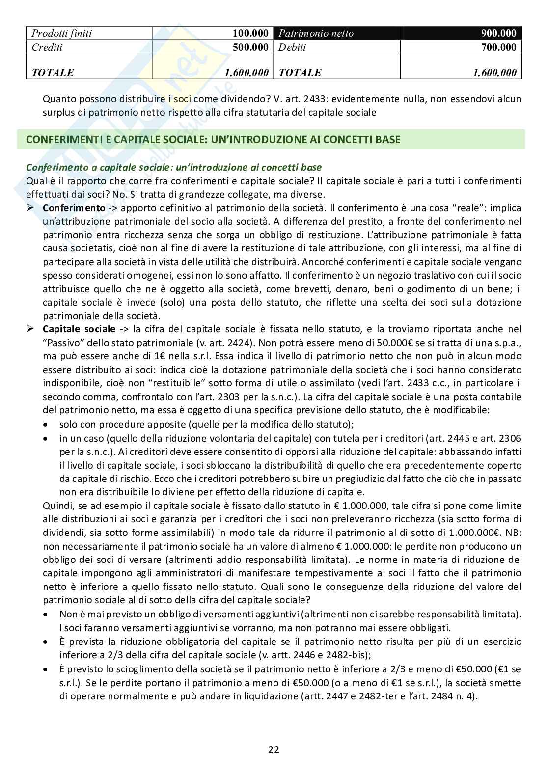 Appunti delle lezioni di Diritto commerciale B (argomenti 1-3) Pag. 21