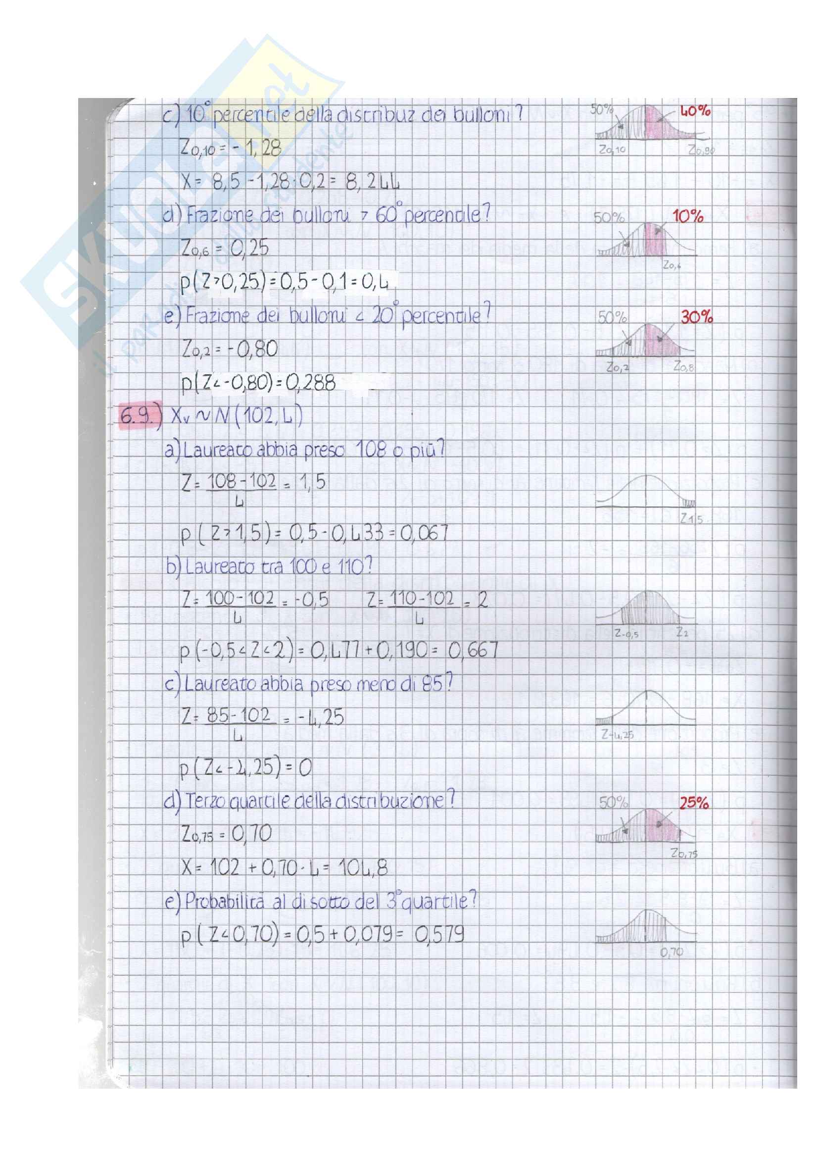 Statistica (esercizi) 1 Pag. 2