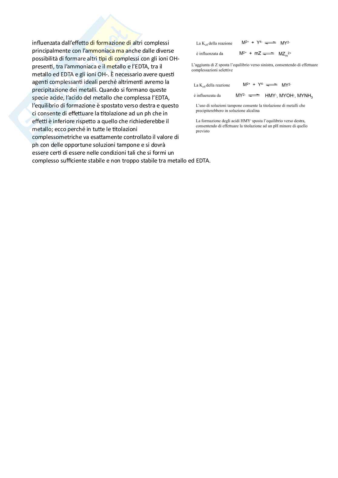 Analisi dei medicinali 1 - parte 2 di 5 Pag. 11
