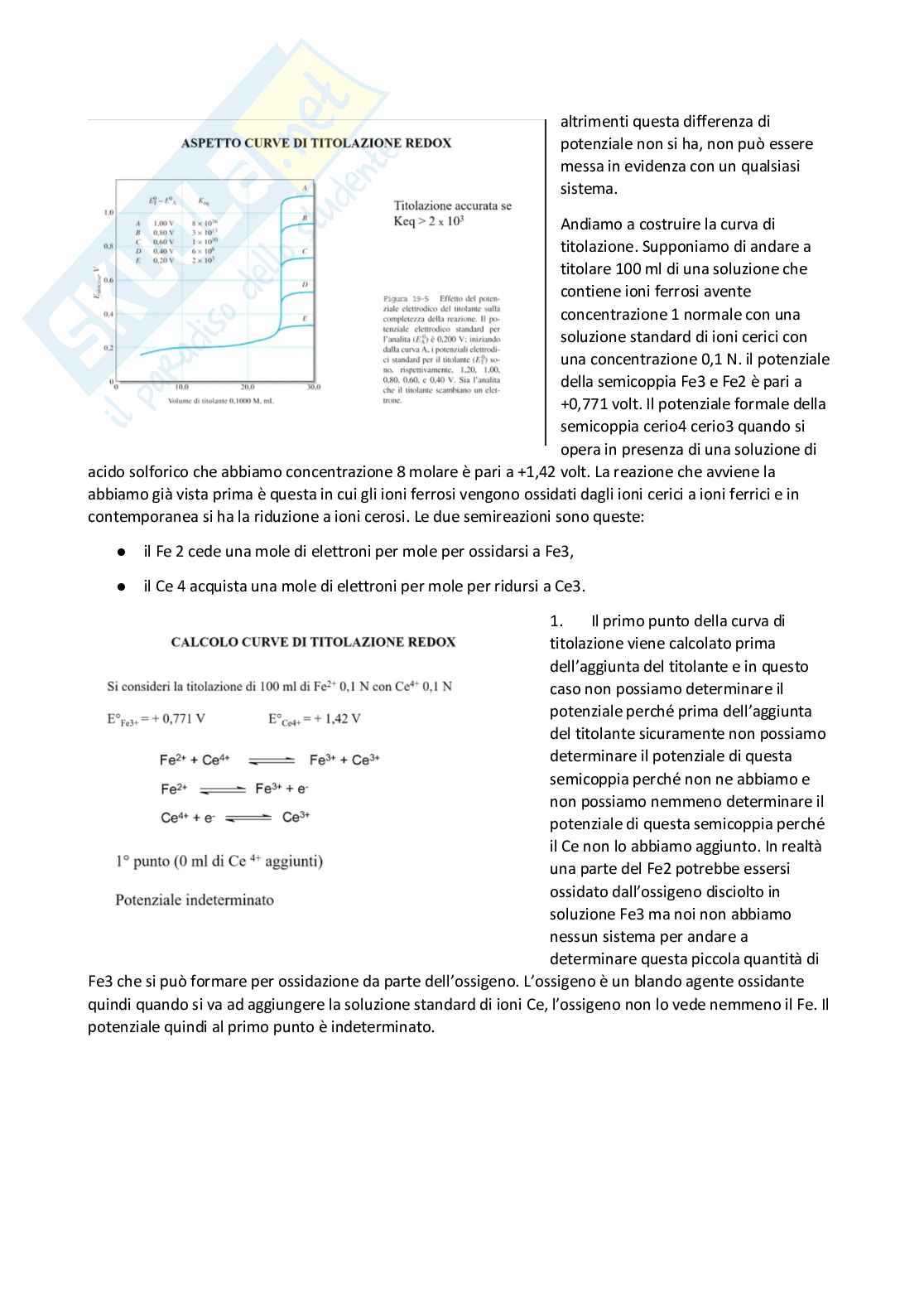 Analisi dei medicinali 1 - parte 2 di 5 Pag. 26