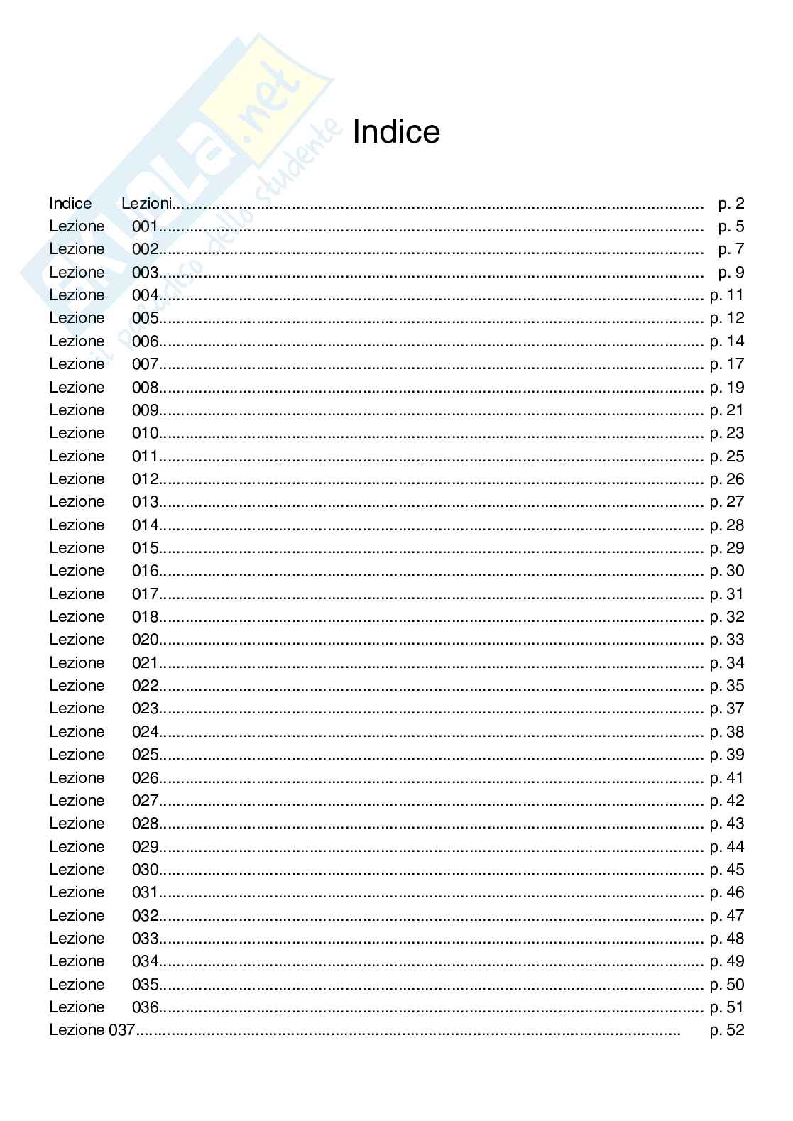 Politica economica – Paniere risposte chiuse completo - A.A. 2025/26 Pag. 2