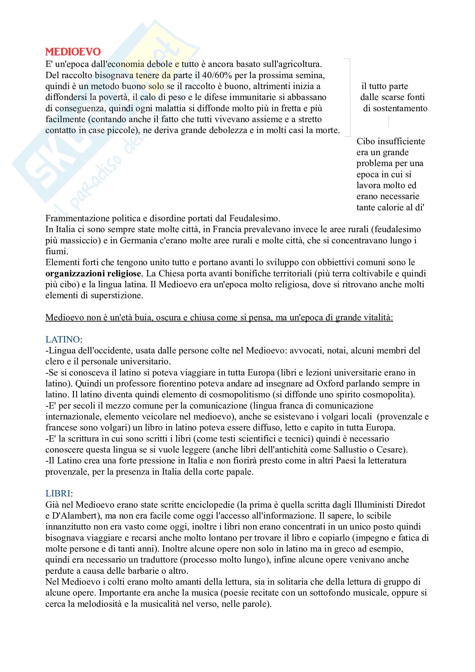 Letteratura italiana Pag. 1