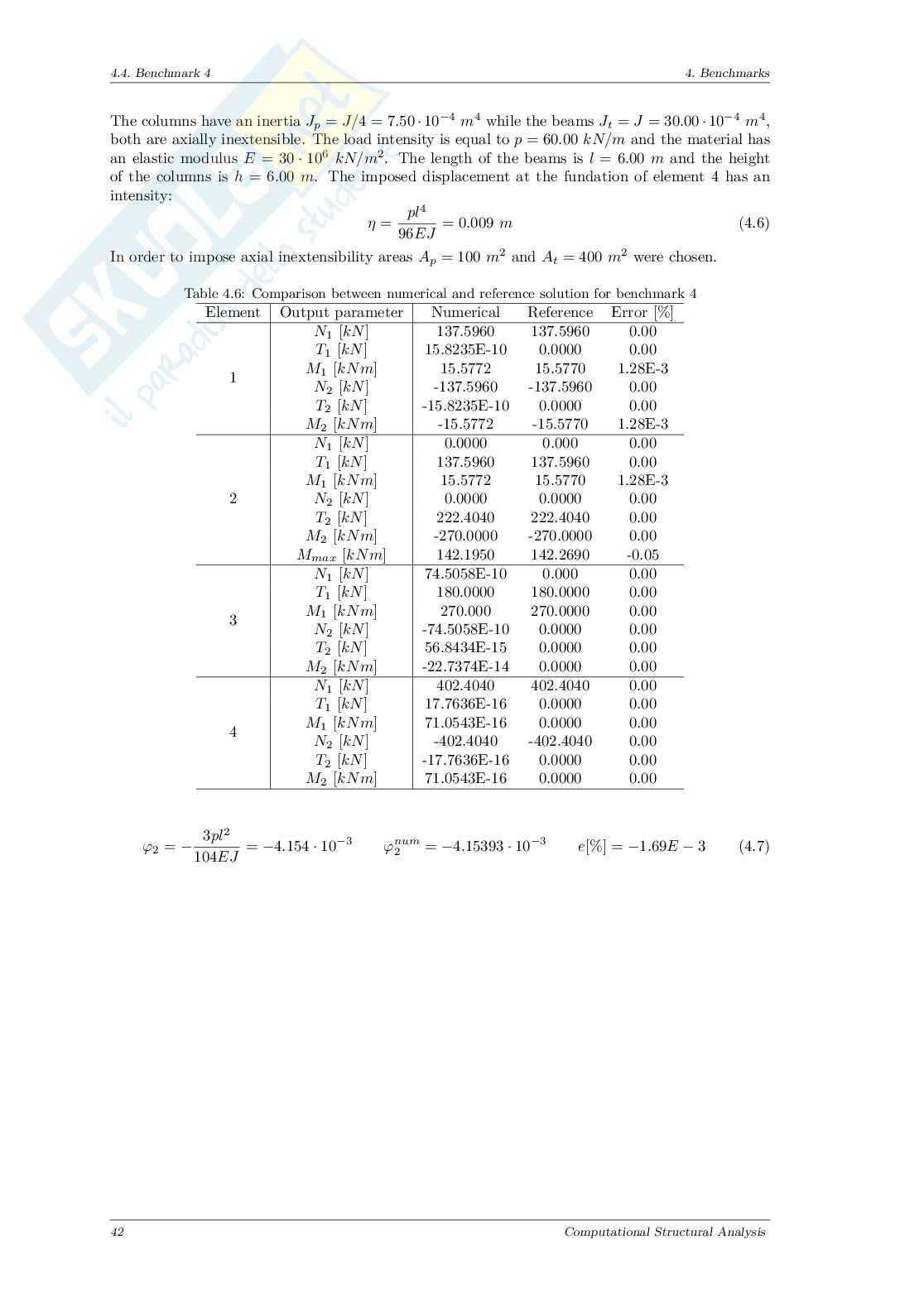 Esercitazione 1 - Elementi finiti per travi Pag. 46