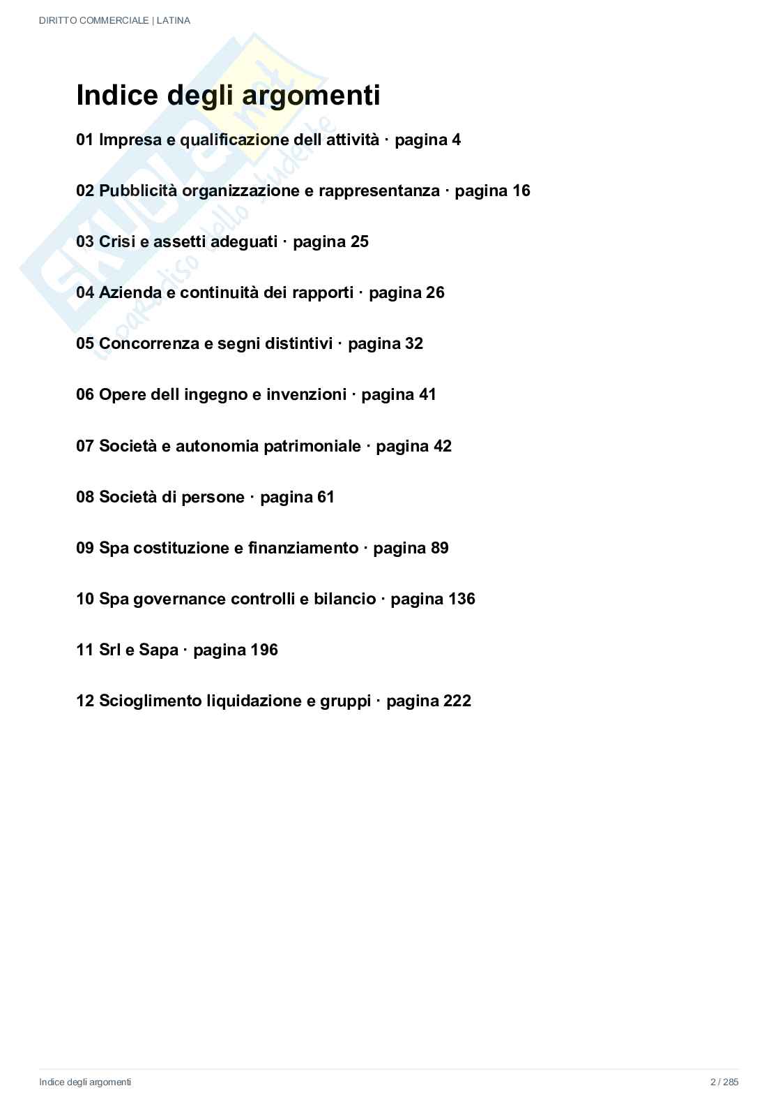 Diritto commerciale – Appunti, schemi e 40 domande per l’orale   Pag. 2