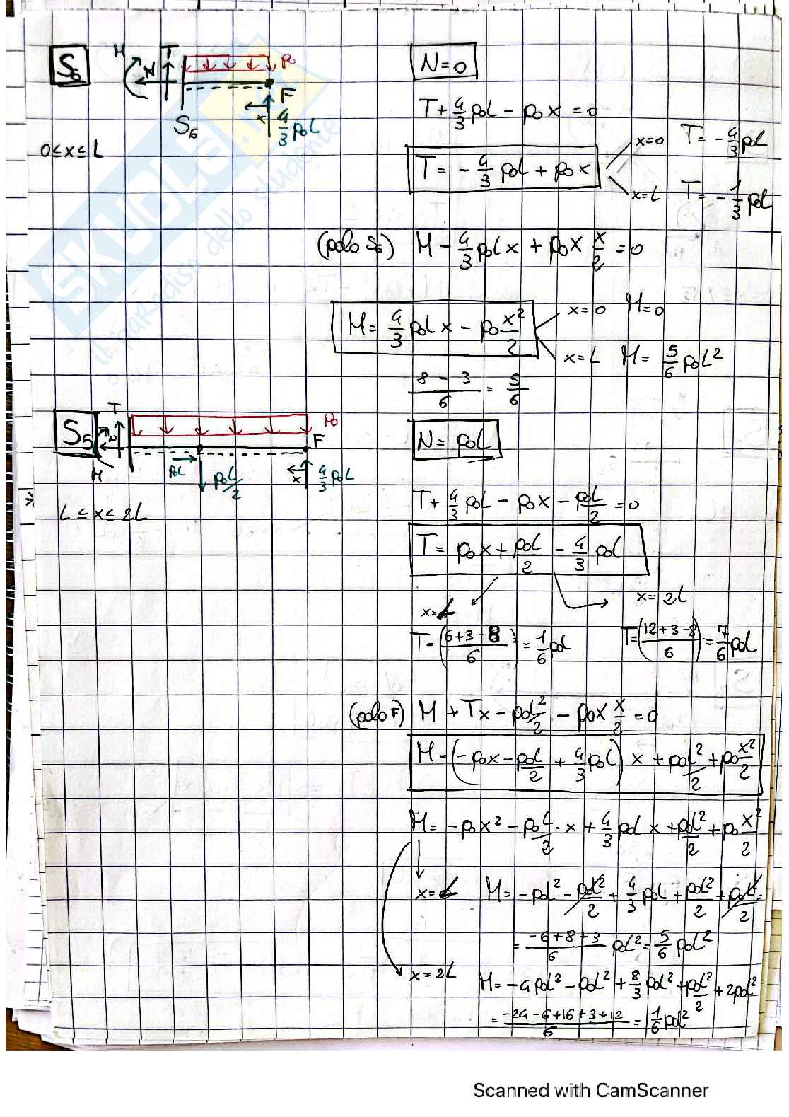 Statica/scienza delle costruzioni - esercizi isostatici Pag. 6