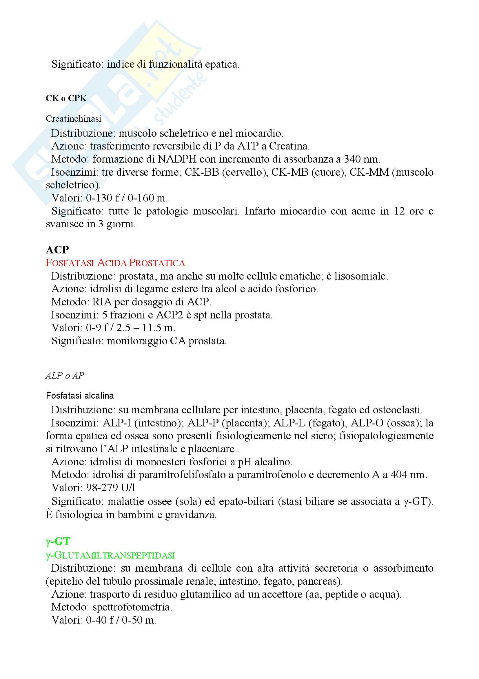 Biochimica clinica - nozioni generali Pag. 16