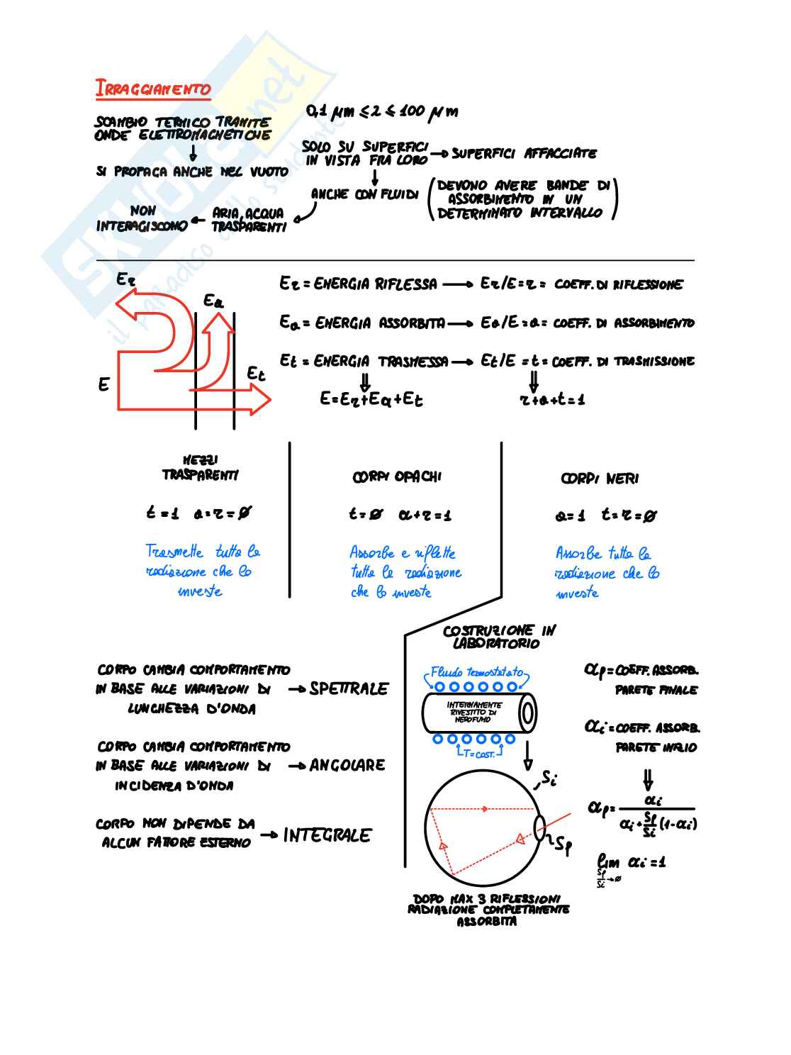 Irraggiamento Pag. 1