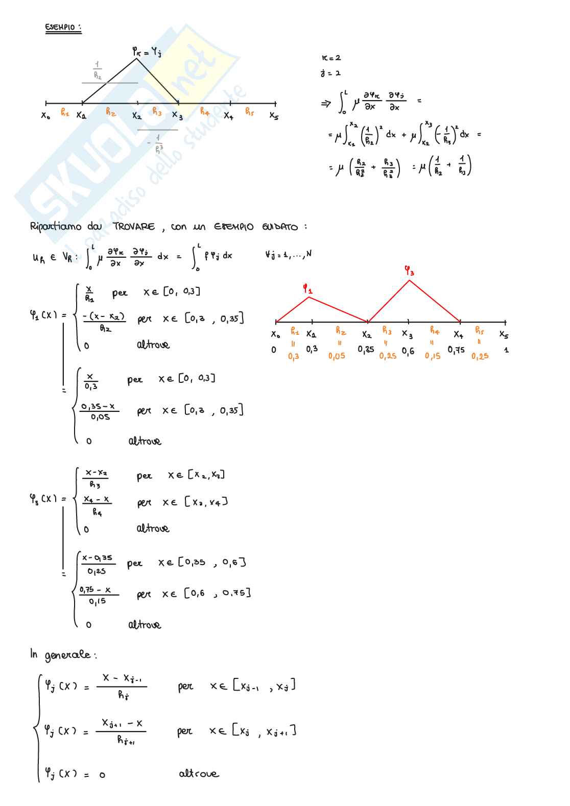 Appunti lezioni di Metodi e modelli numerici   Pag. 21