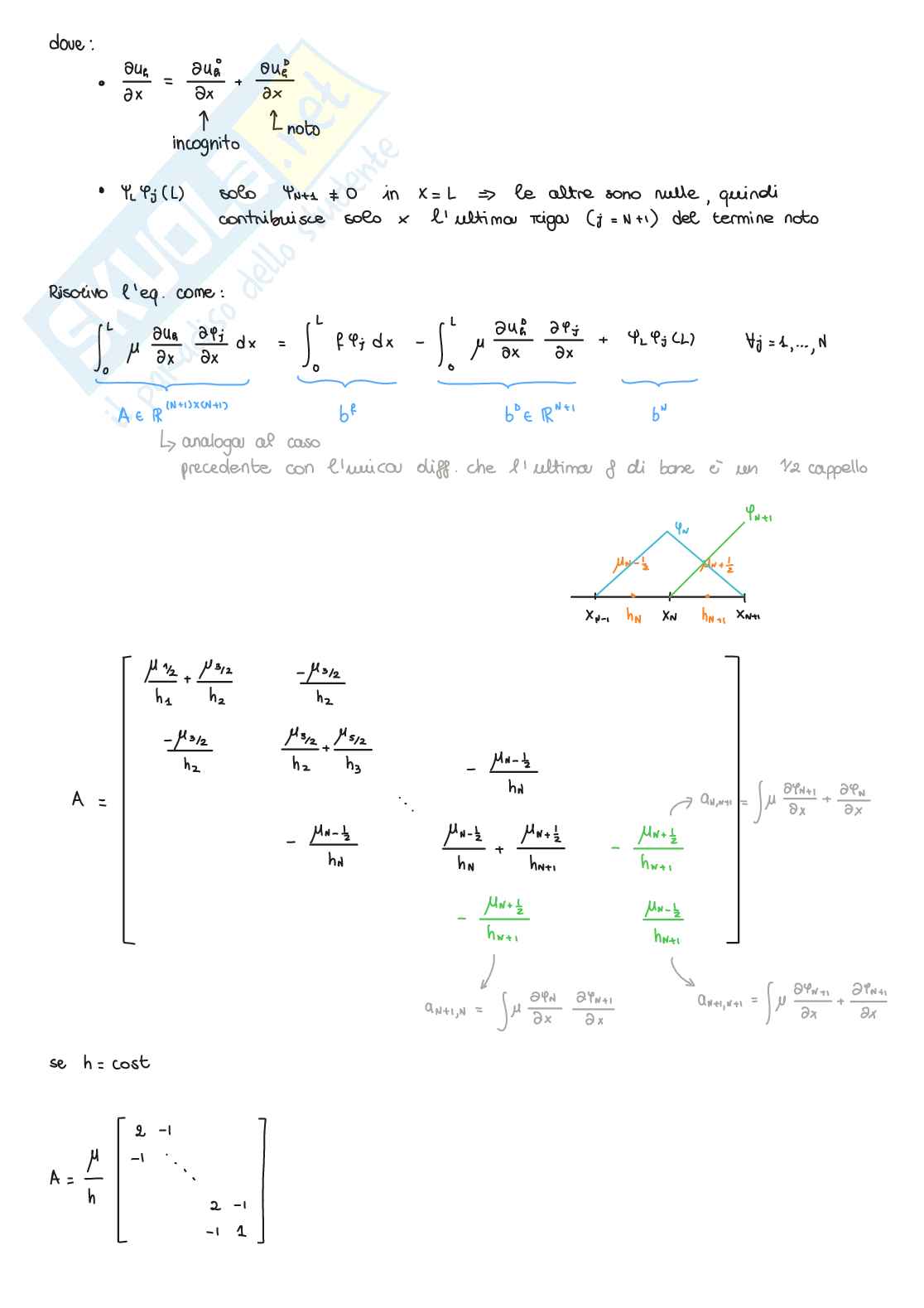 Appunti lezioni di Metodi e modelli numerici   Pag. 31