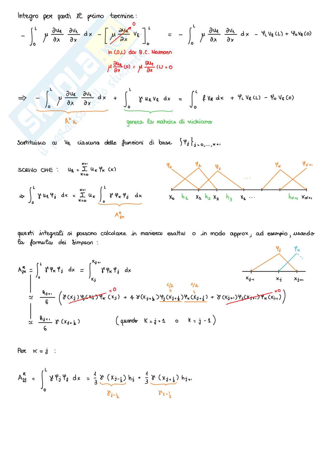 Appunti lezioni di Metodi e modelli numerici   Pag. 36