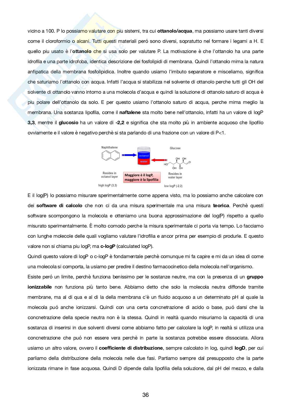 Chimica farmaceutica Pag. 36