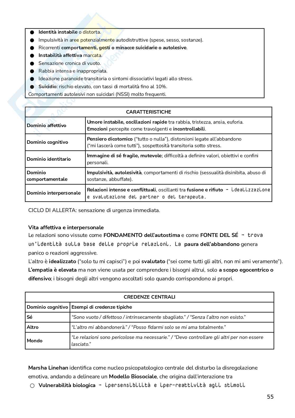Appunti di Psicologia clinica Pag. 56