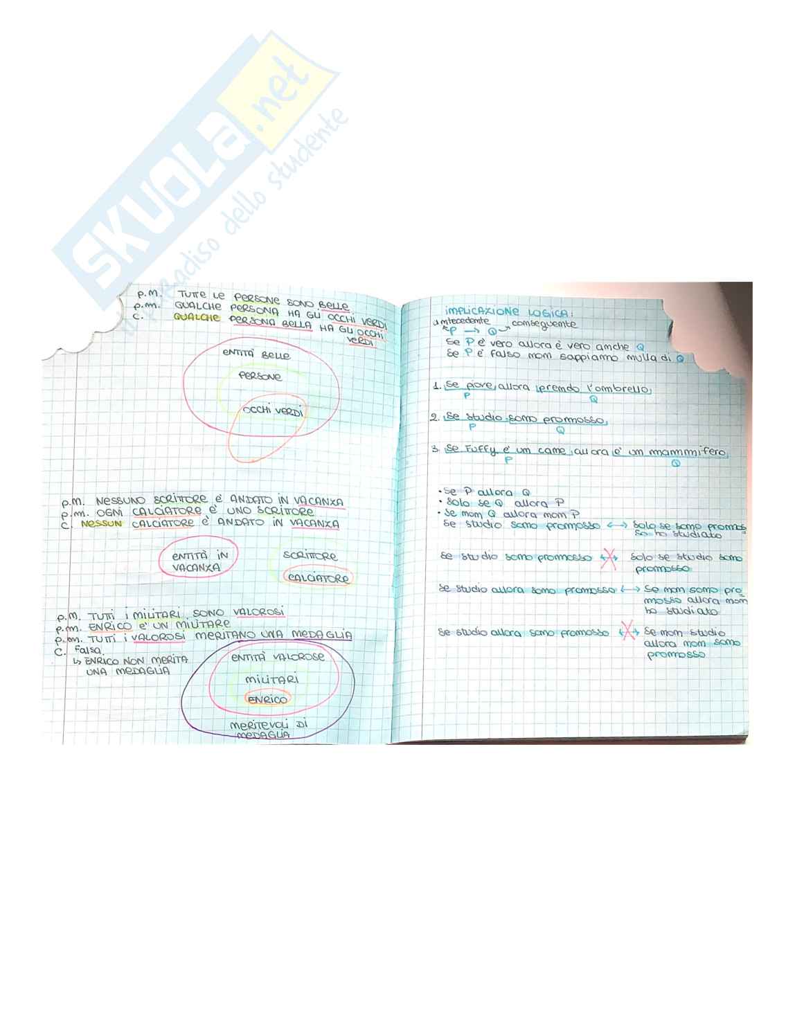 Appunti di Logica Pag. 2