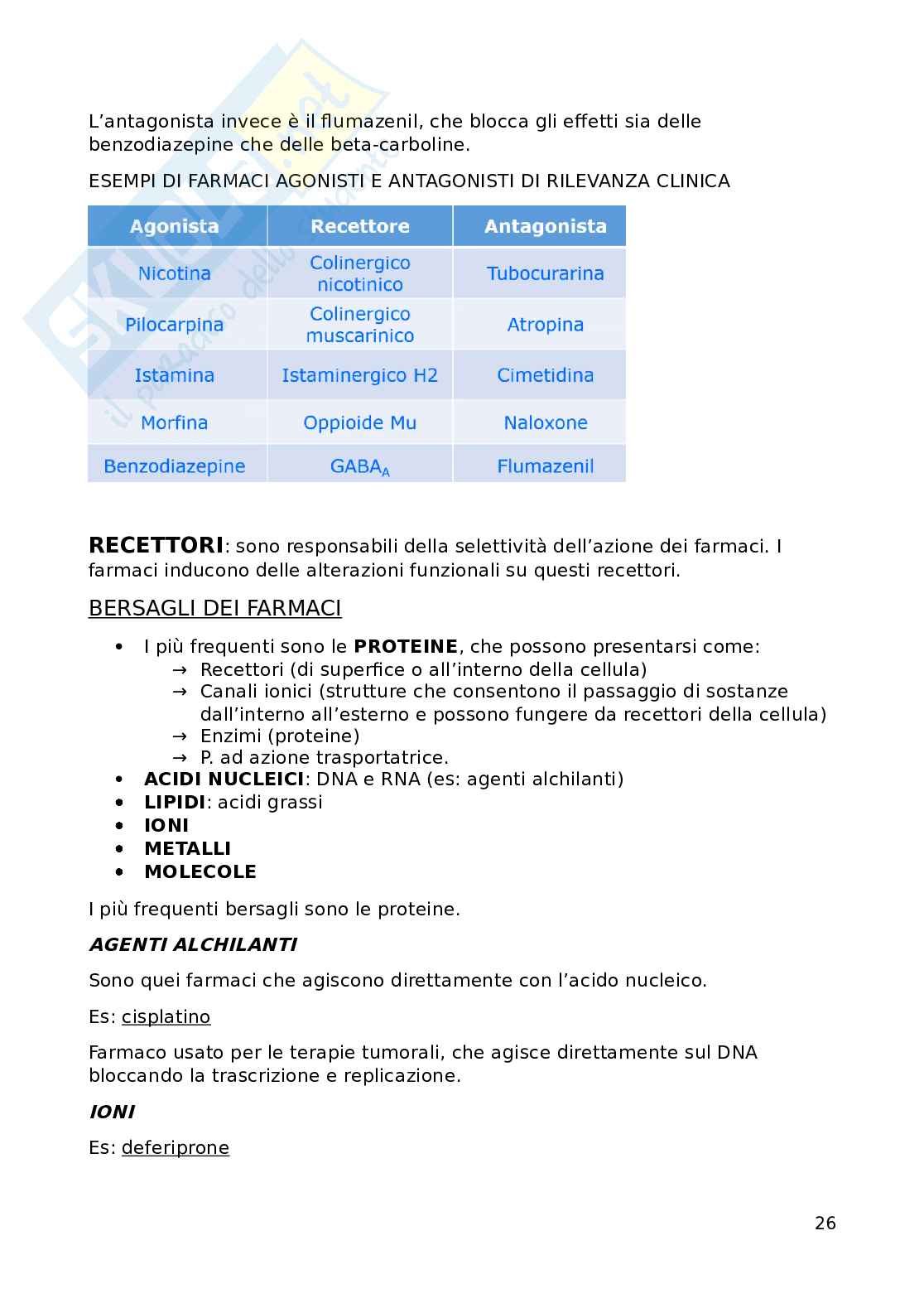 Farmacologia generale Pag. 26