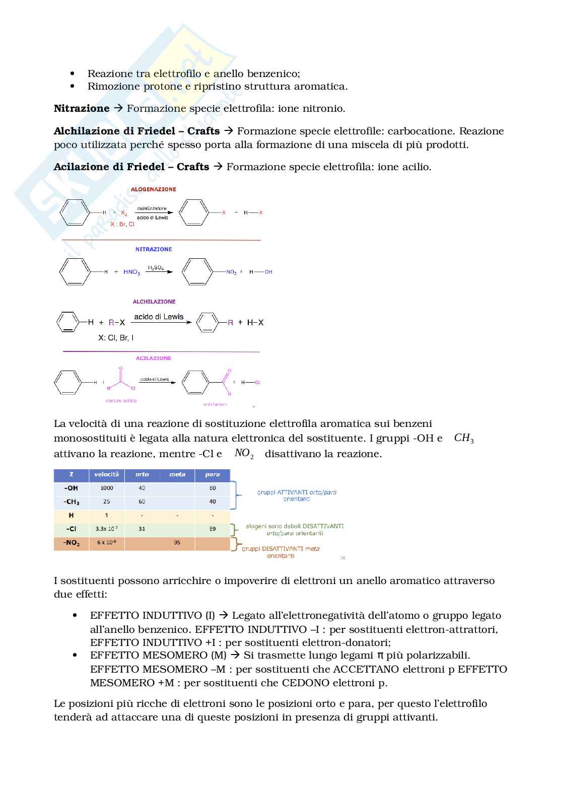 Appunti Chimica organica Pag. 26