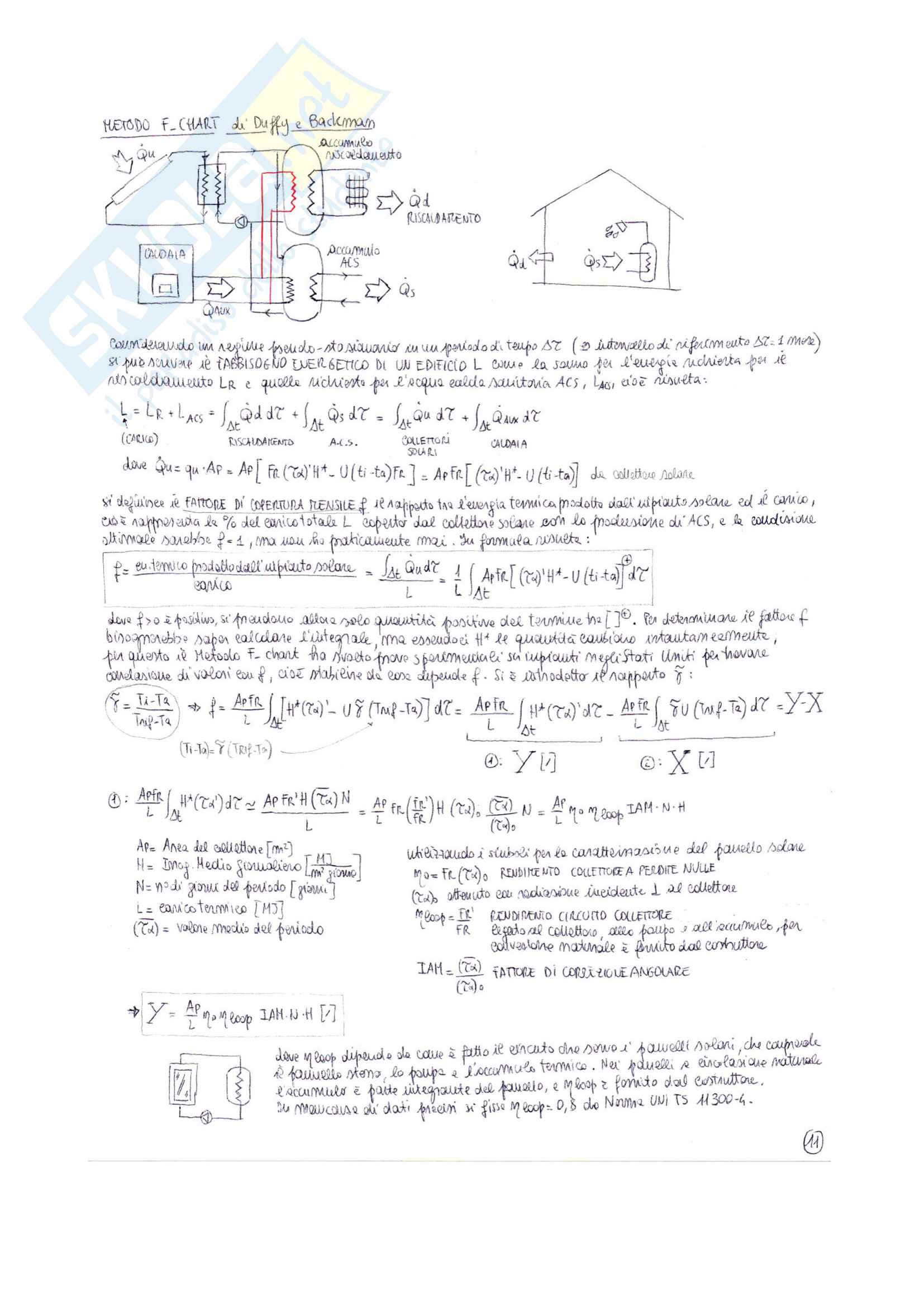Riassunto esame Sistemi Solari e Geotermici Modulo 1, prof. Morini, libri consigliati Dispense del corso redatte dal Docente, Duffie & Beckman, L’energia solare nelle applicazioni termiche, Liguori Editore (1974) Pag. 26