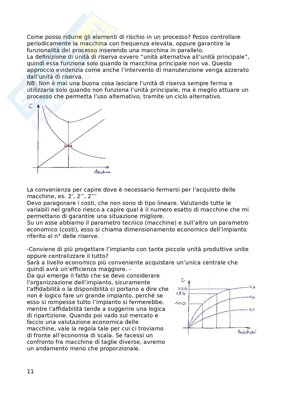Progettazione e gestione degli impianti nell'industria alimentare Pag. 11