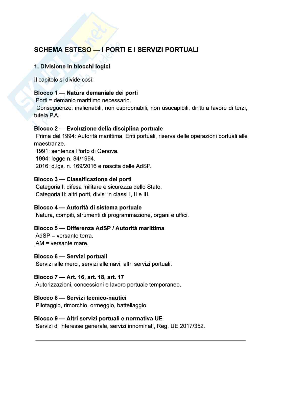 Riassunto esame Diritto privato, Prof. Marino Tiziana, libro consigliato Corso breve di diritto dei trasporti, Casanova Pag. 1