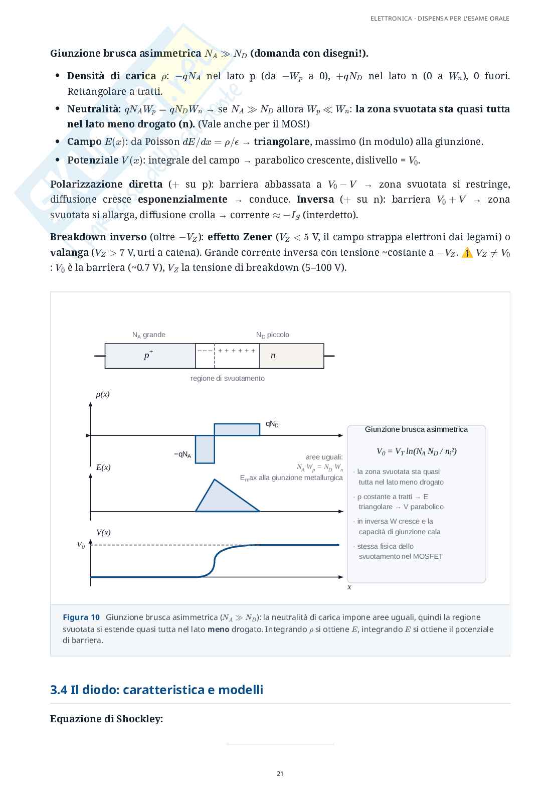 Elettronica - Appunti completi per l'esame: amplificatori operazionali, controreazione, diodi, MOSFET e logica CMOS Pag. 21