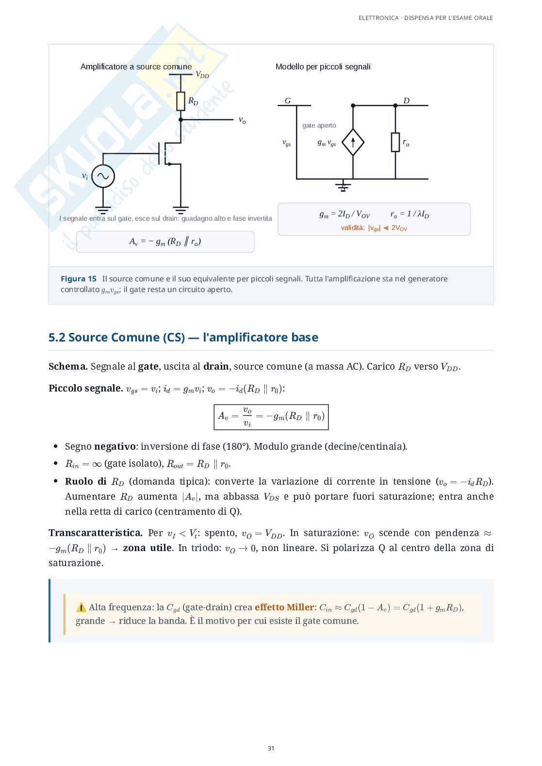 Elettronica - Appunti completi per l'esame: amplificatori operazionali, controreazione, diodi, MOSFET e logica CMOS Pag. 31