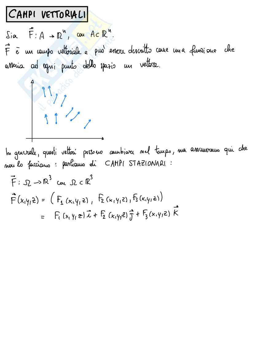 Campi vettoriali Pag. 1