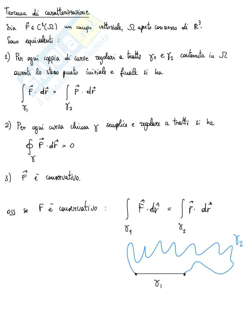 Campi vettoriali Pag. 16