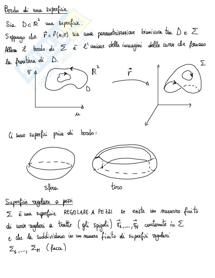 Campi vettoriali Pag. 36