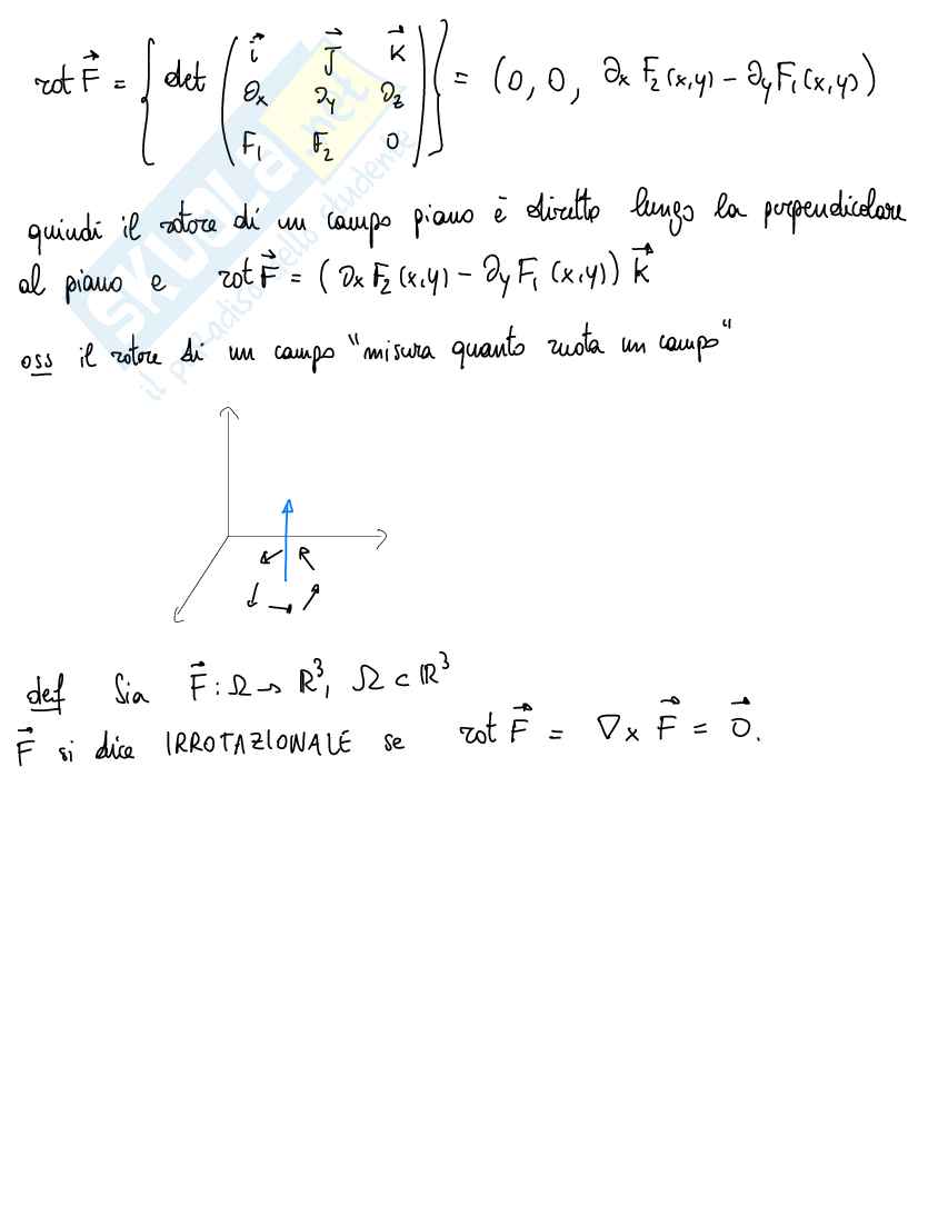 Campi vettoriali Pag. 6