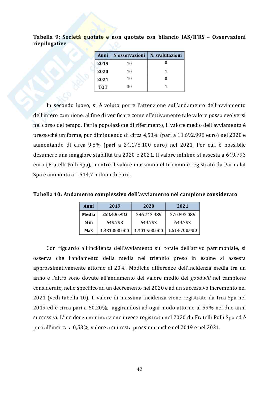 L'avviamento: valutazione e contabilizzazione dell’avviamento secondo i principi OIC e  IAS e gli effetti della loro applicazione su  un campione di aziende italiane del settore alimentare  Pag. 46