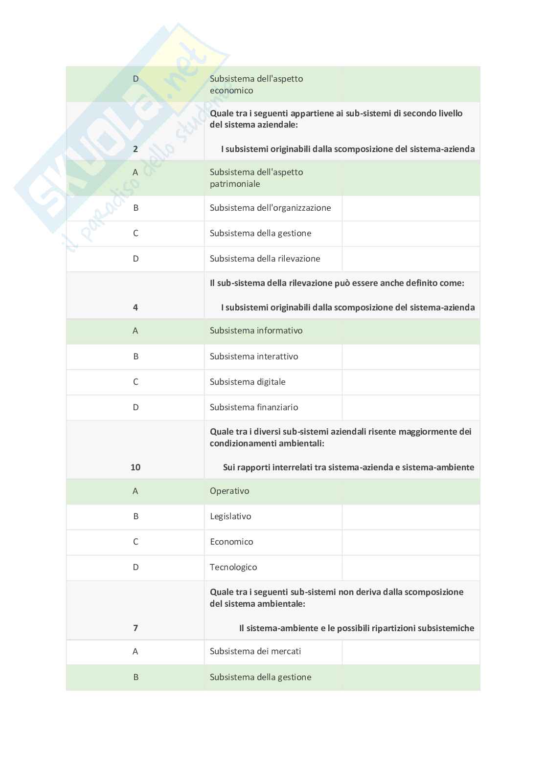 Risposte e appunti di Economia aziendale   Pag. 11