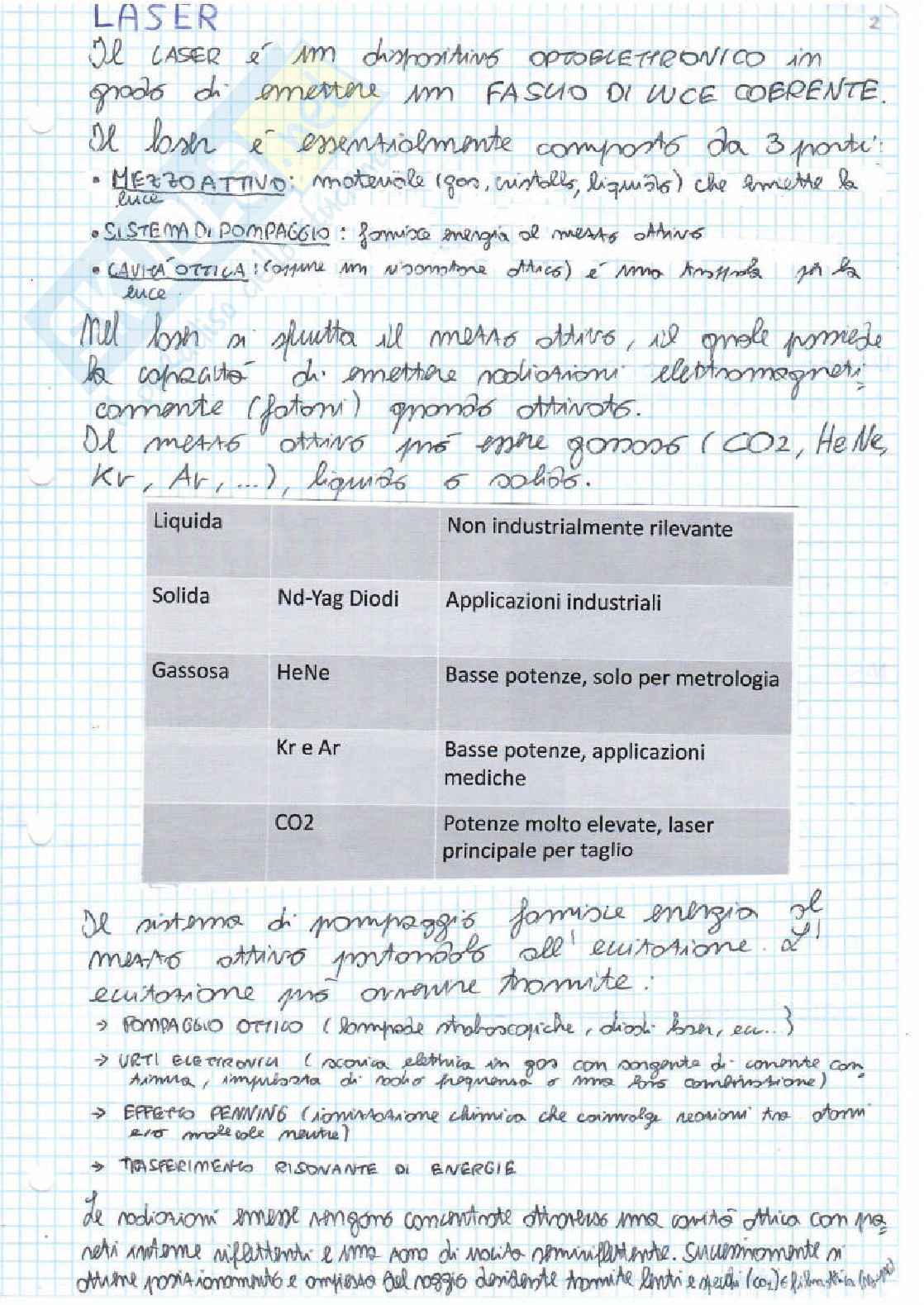 Parte 2: Studio del prodotto e del processo Pag. 41