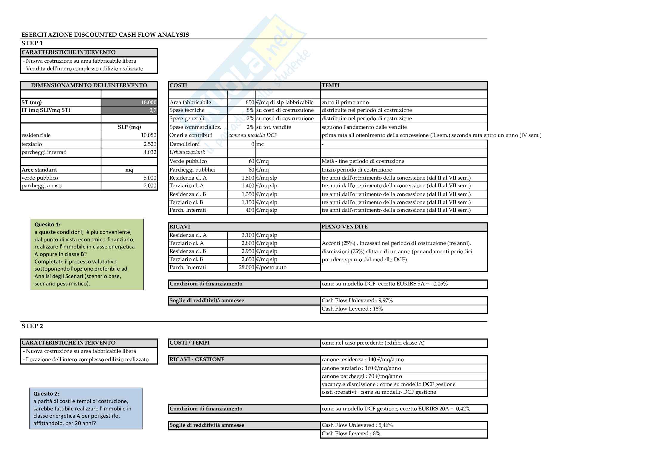 Esercitazione di Valutazione - Discounted Cash Flow Analysis Pag. 1