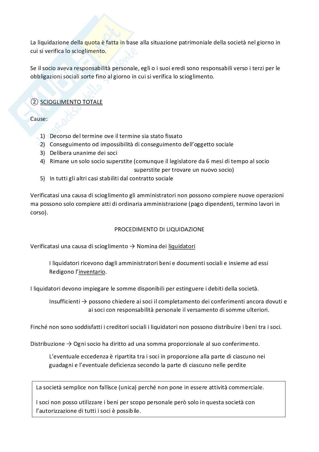 Appunti di Diritto commerciale Pag. 31